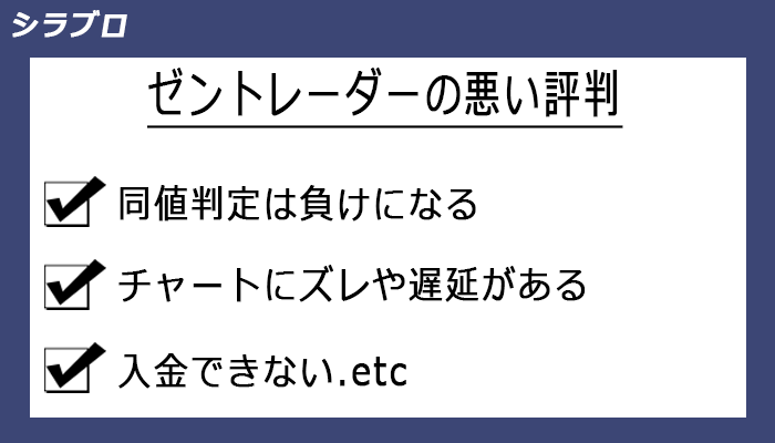 ゼントレーダーの悪い評判